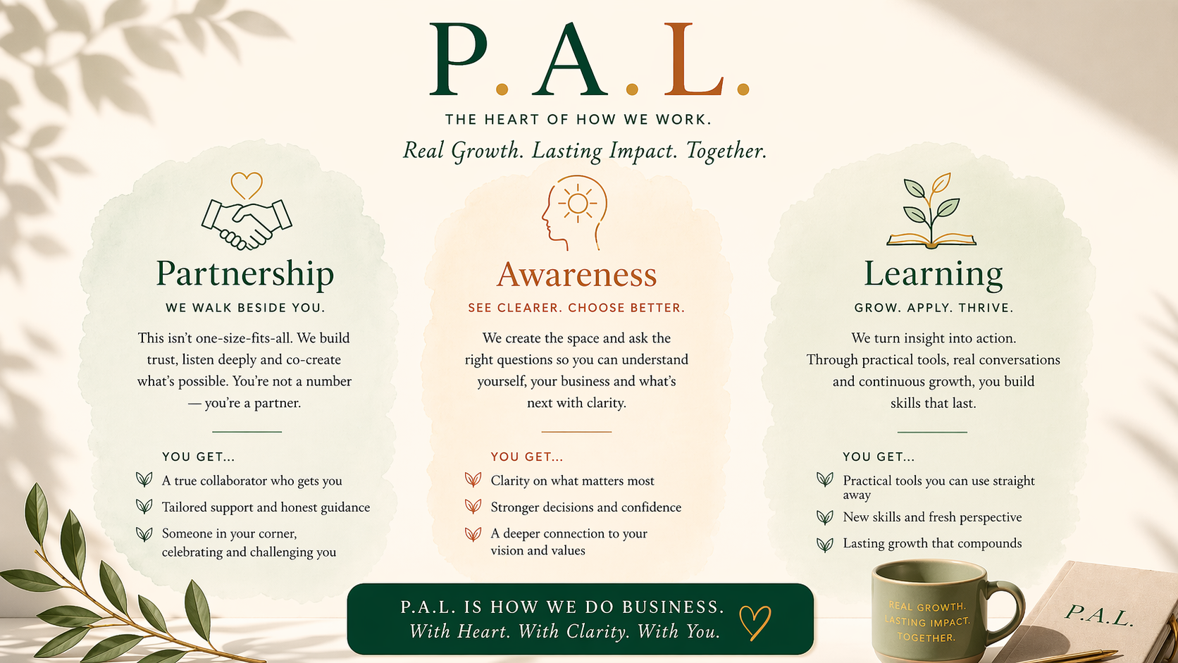 PAL Image